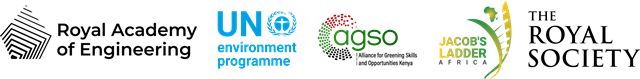 Partner logos banner