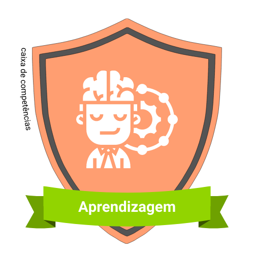 Aprendizagem: Gestão do Estudo