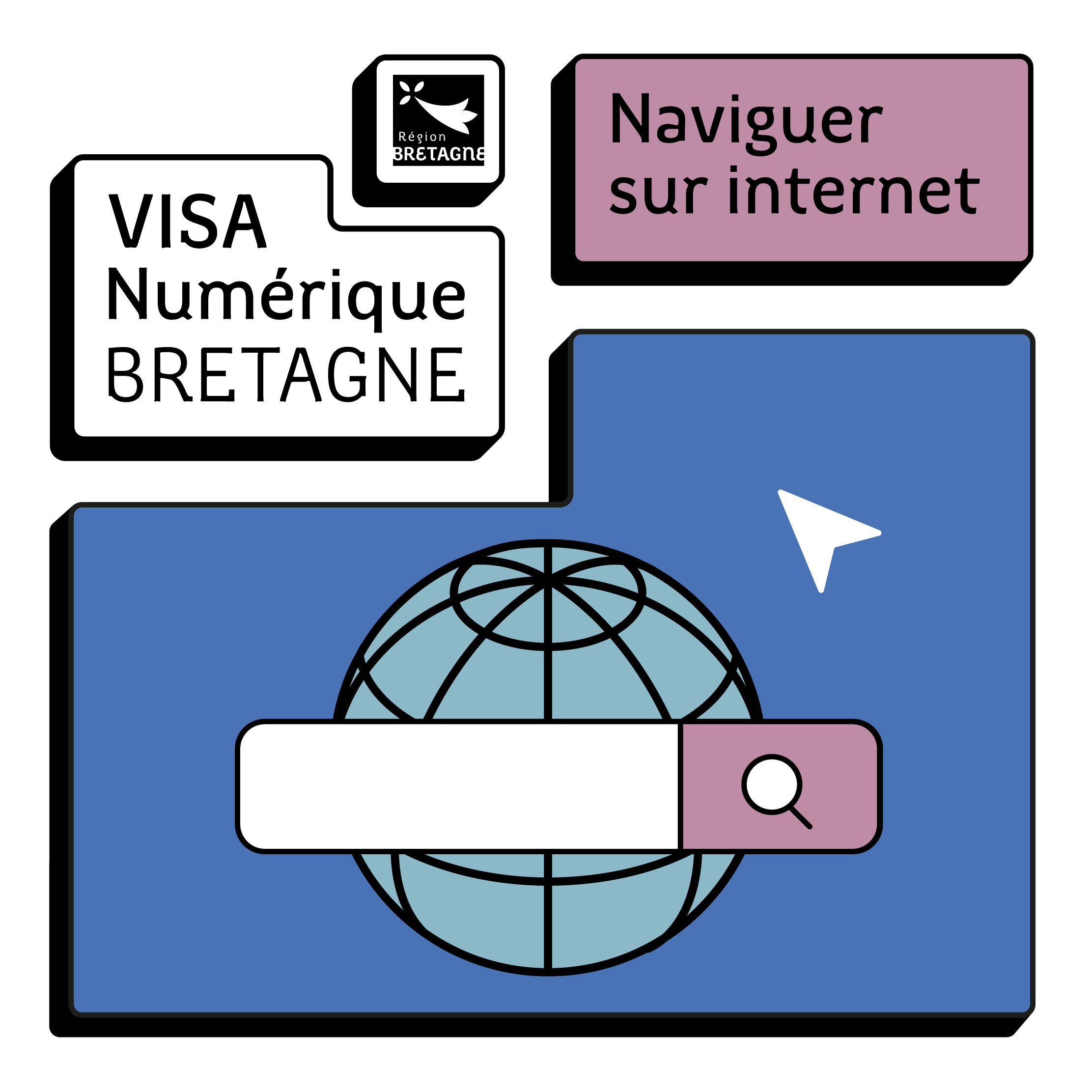 Naviguer sur Internet