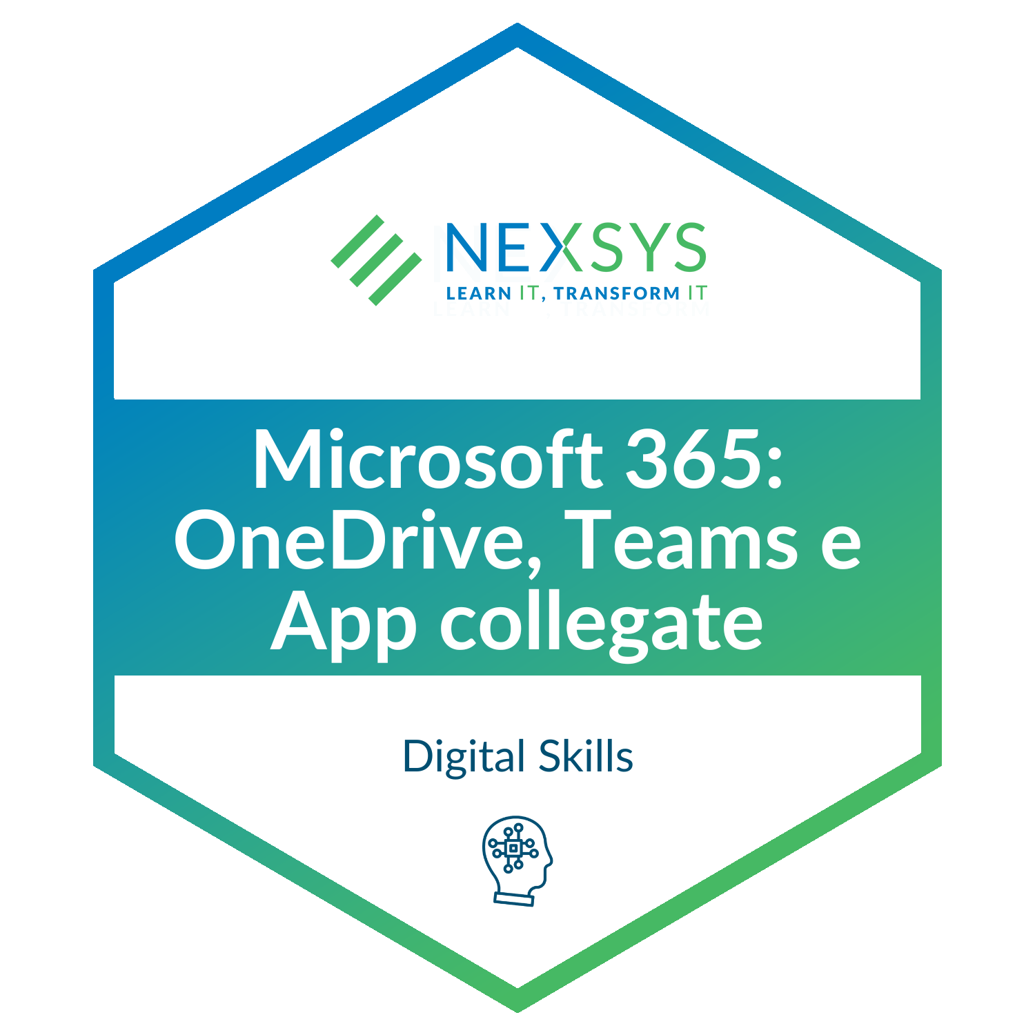 Corso Microsoft 365: OneDrive, Teams e App collegate