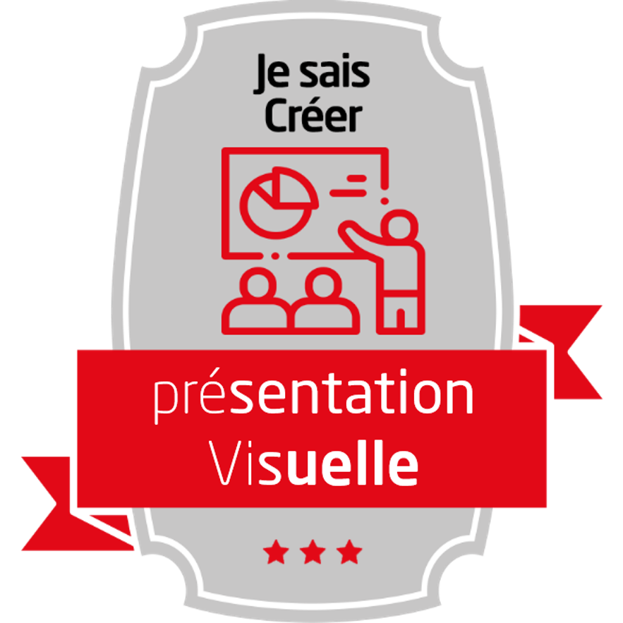 Je sais créer une présentation visuelle
