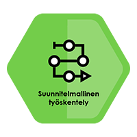 Suunnitelmallinen työskentely