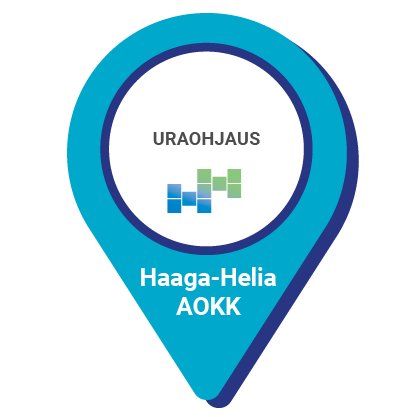 2.5 Uraohjaus