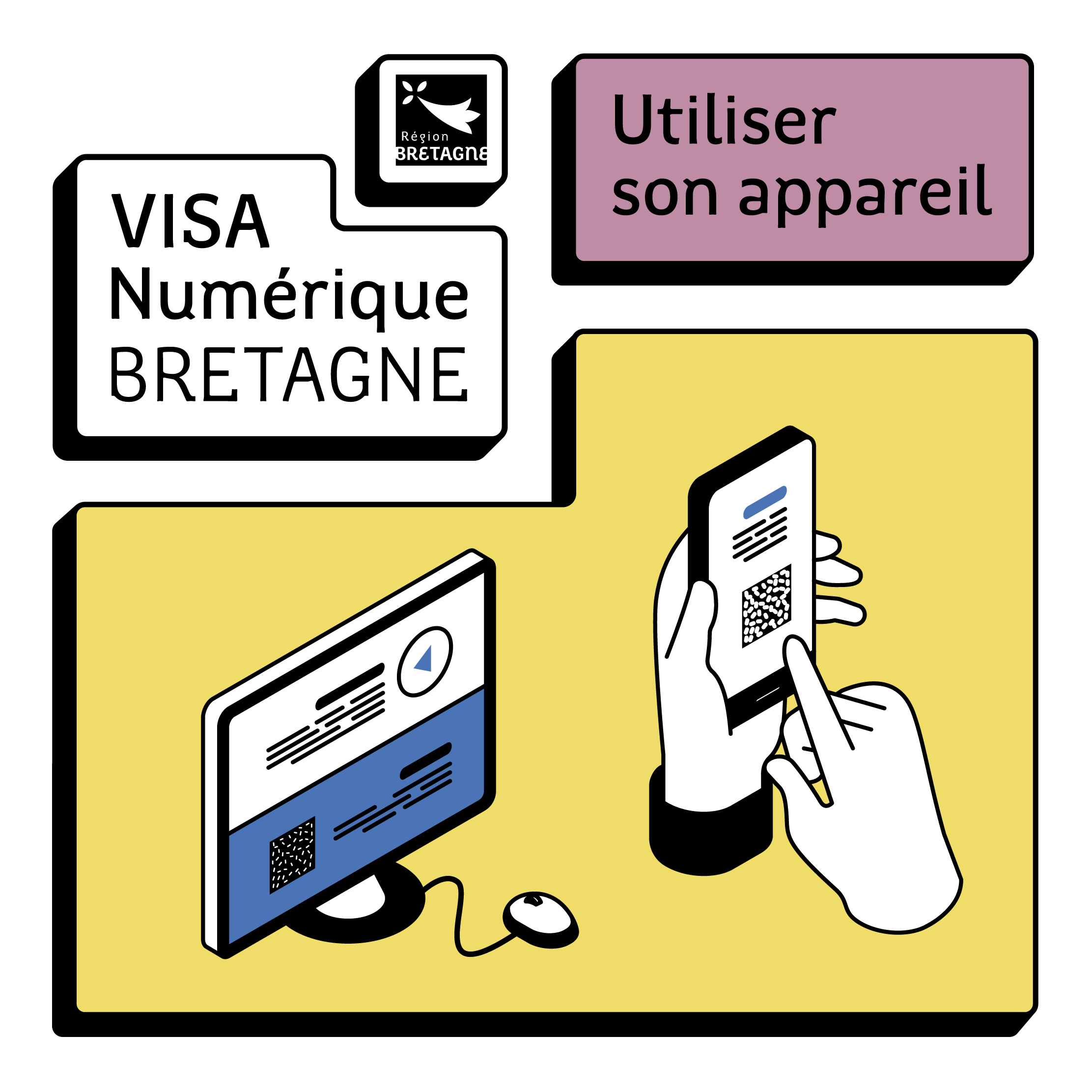 Utiliser son appareil