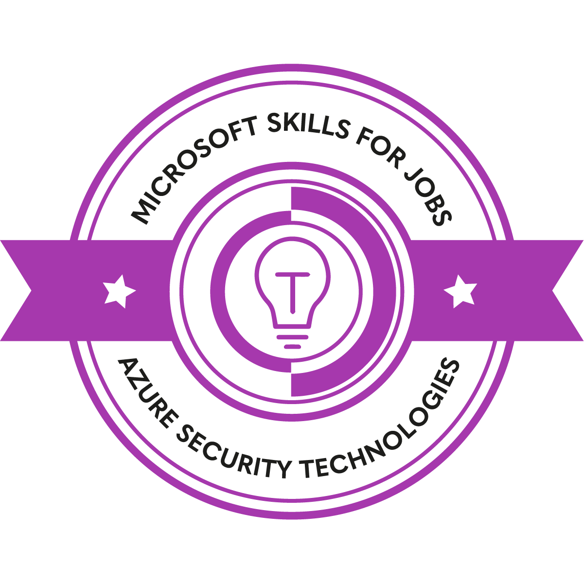 Azure Security Technologies 