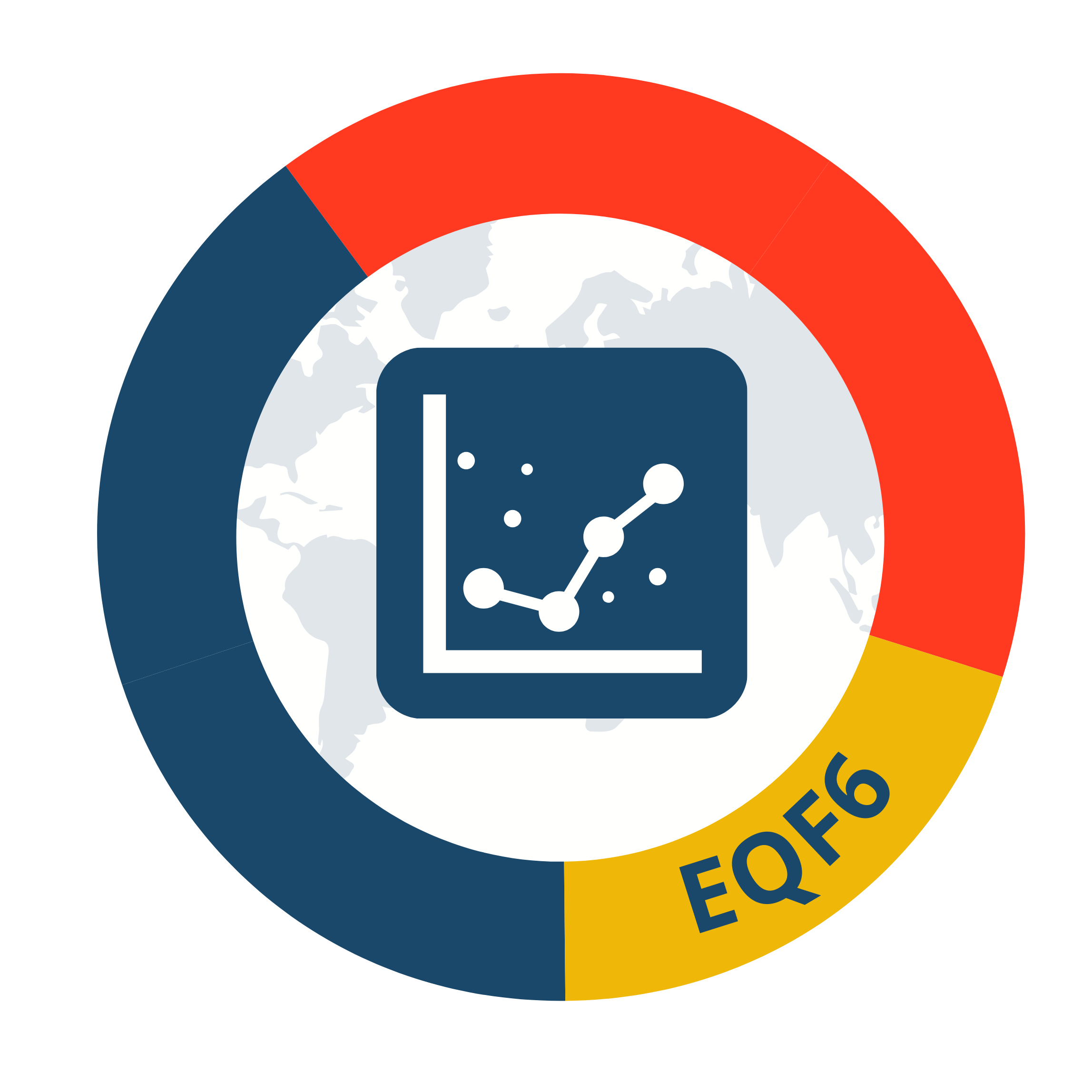 Yhteiskunnallisten vaikutusten arviointi