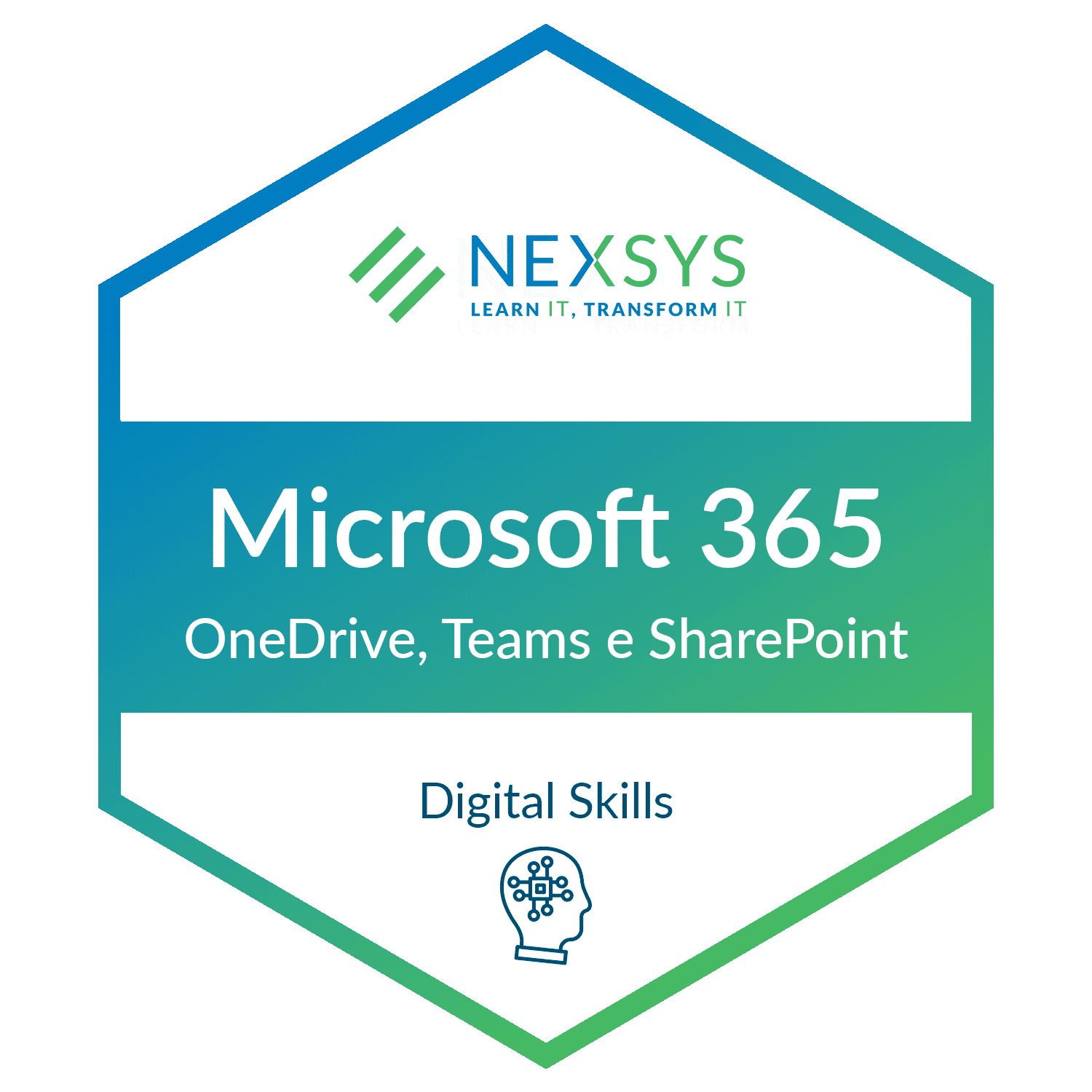 Corso Microsoft 365: OneDrive, Teams e SharePoint