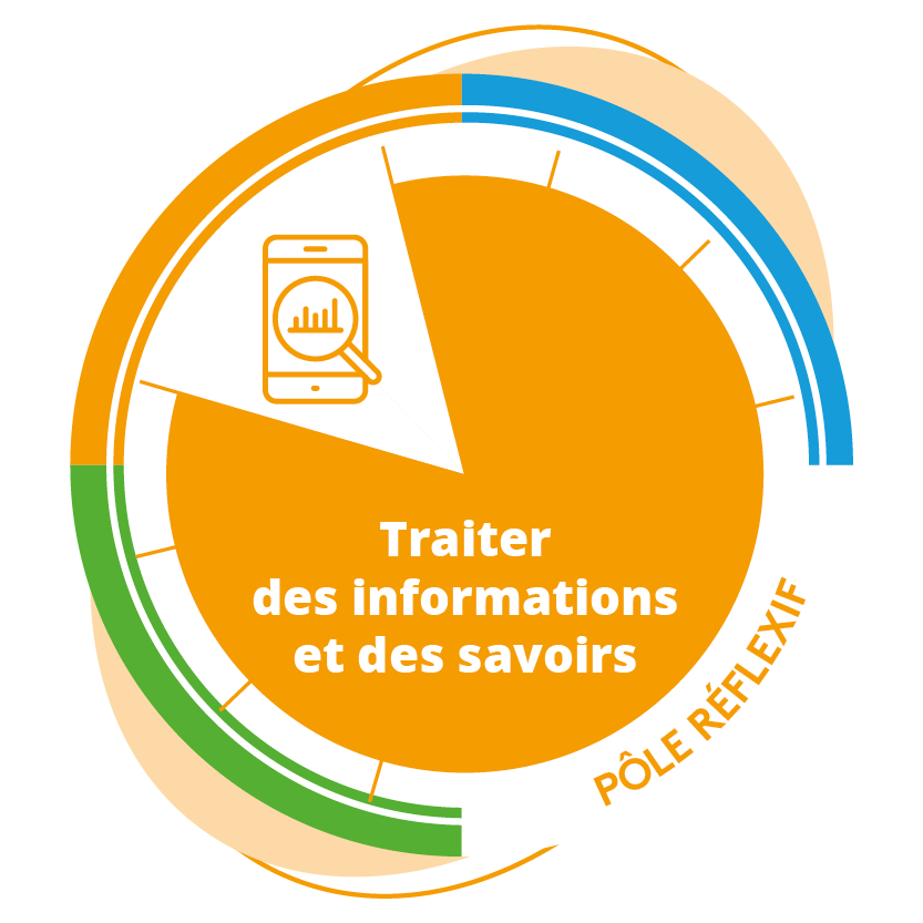 Traiter des informations et des savoirs