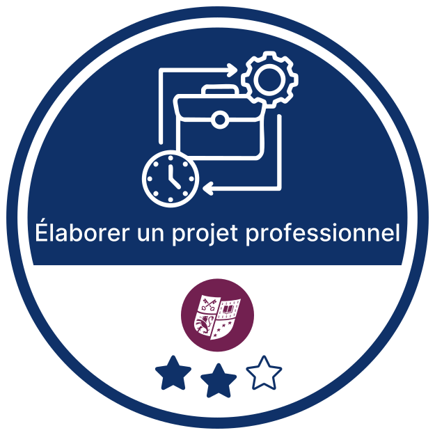 Elaborer un projet professionnel   
