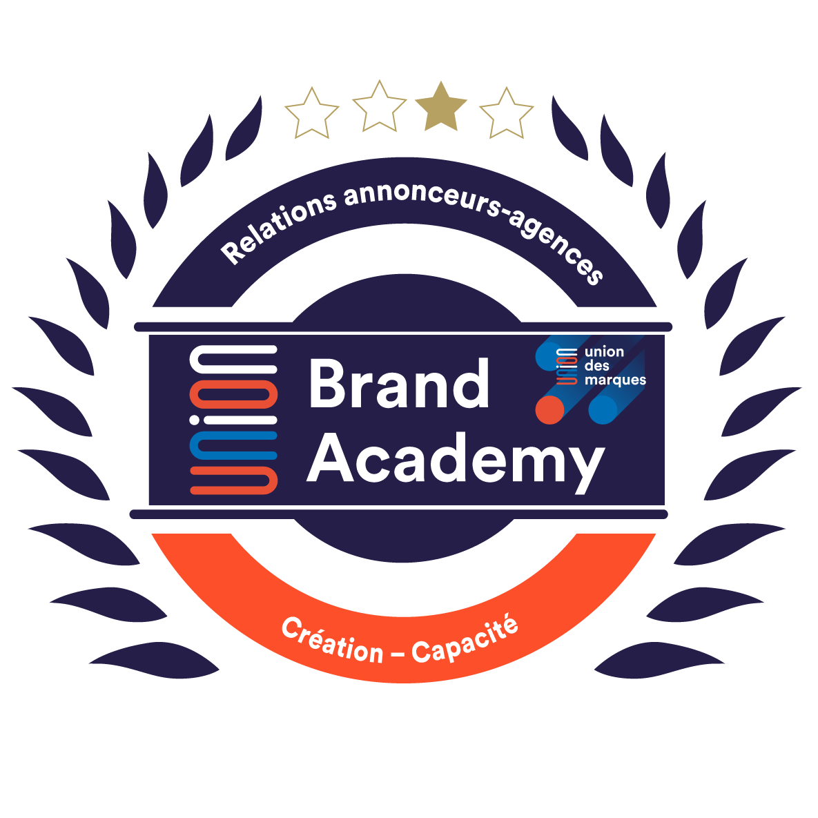Union des marques – Open badge « Relations annonceurs-agences – Choix créatifs-Capacité » 