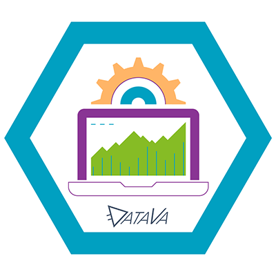 Datalähtöinen liiketoiminta
