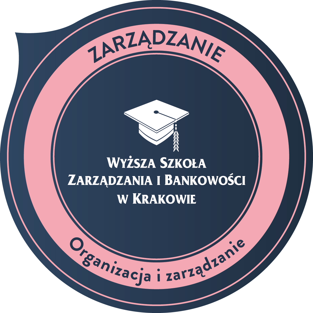 Organizacja i zarządzanie