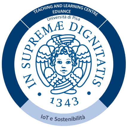 IoT e Sostenibilità