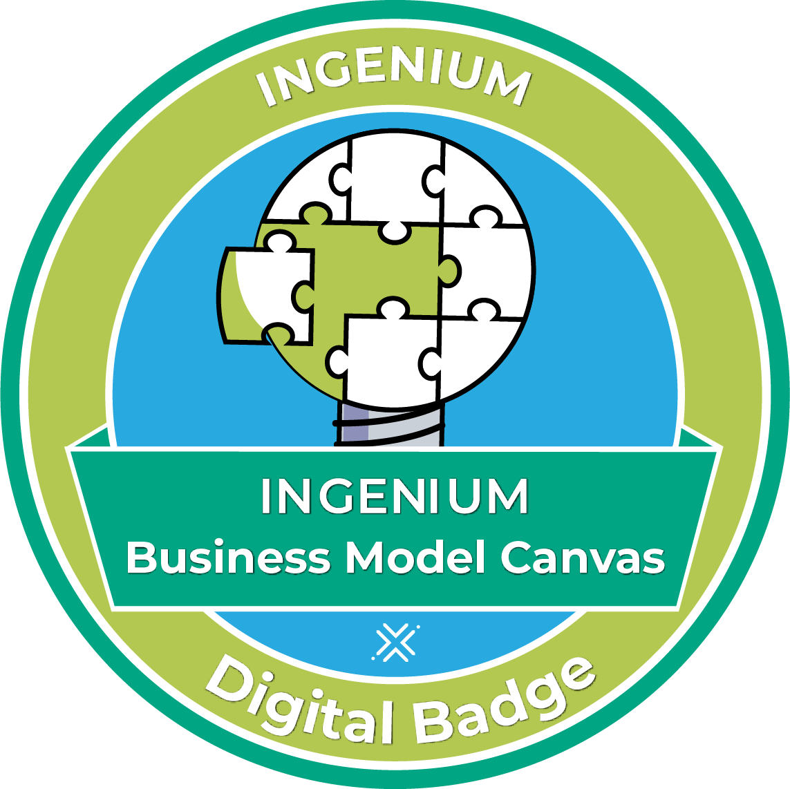 Business Model Canvas