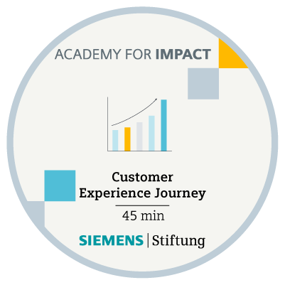 Customer Experience Journey