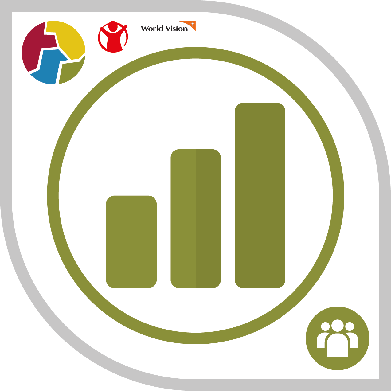 FIELD Performance Management