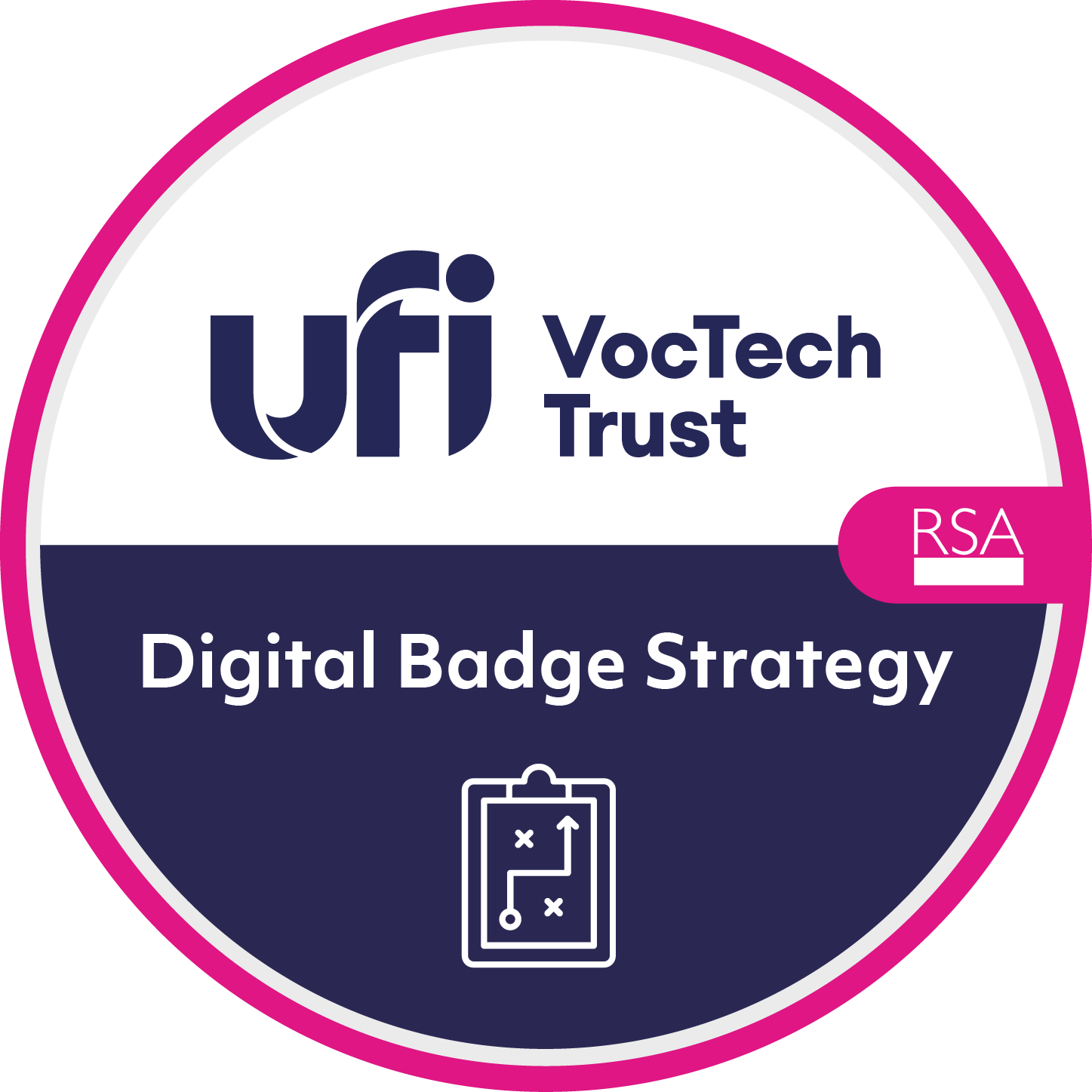 Digital Badge Strategy