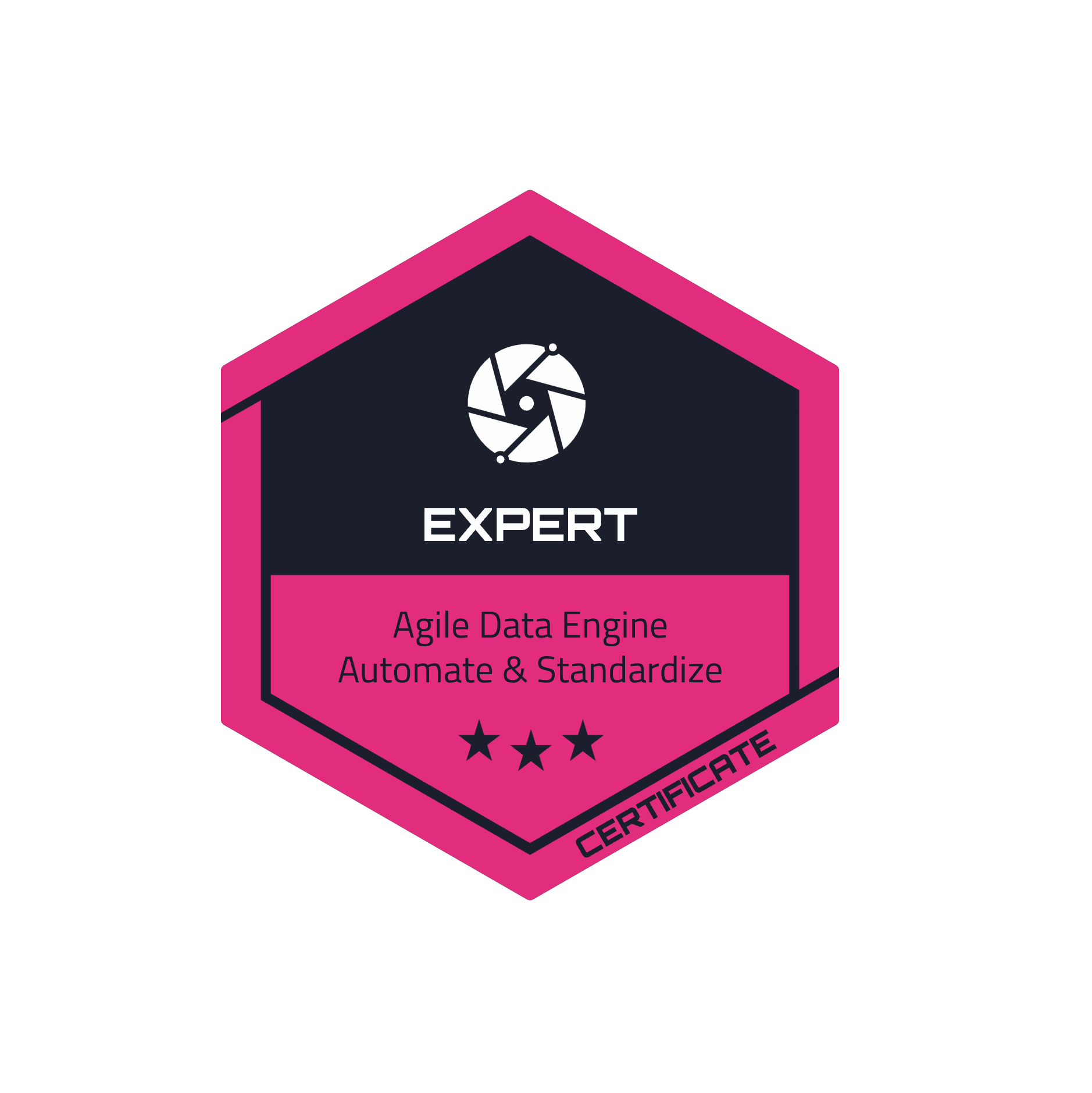 ADE Advanced Training - Automate and Standardize