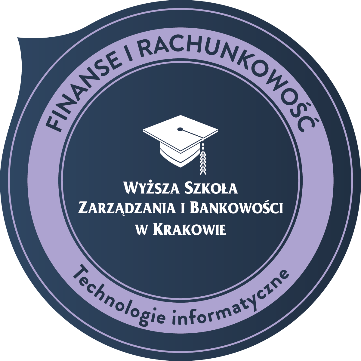 Technologie informatyczne