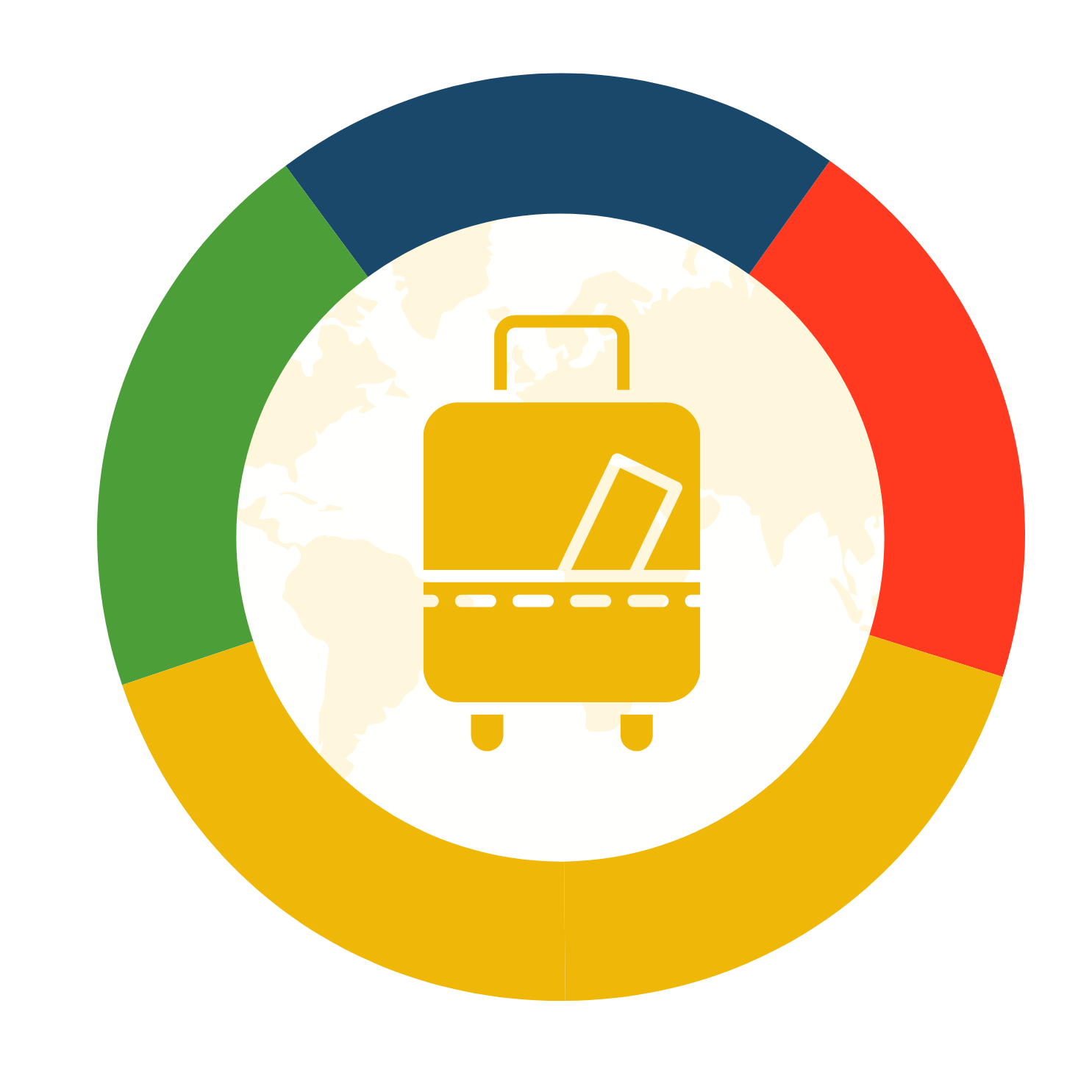 Kestävän matkailun perusteet