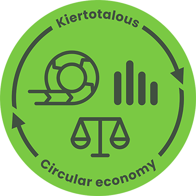 Kiertotalouden periaatteet ja toimintamallit