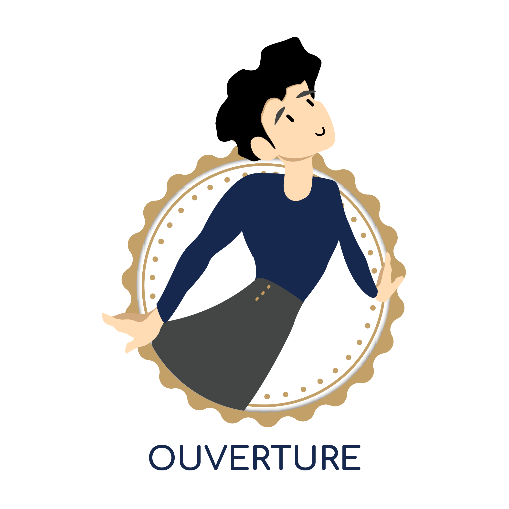 OUVERTURE