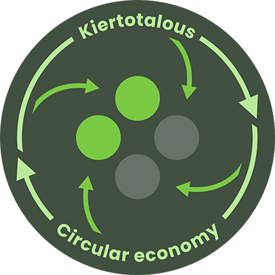 Kiertotalouden perusosaaja
