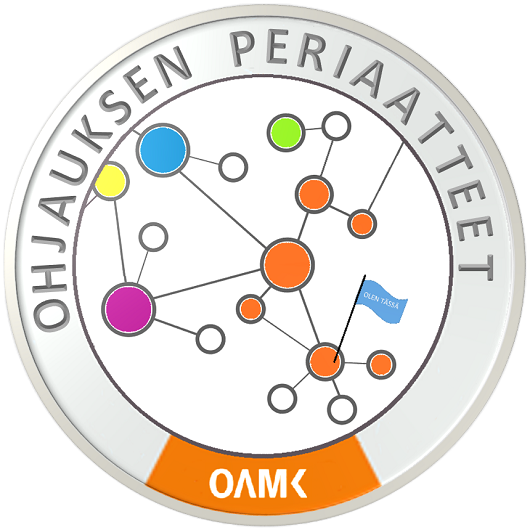 Ohjauksen periaatteet