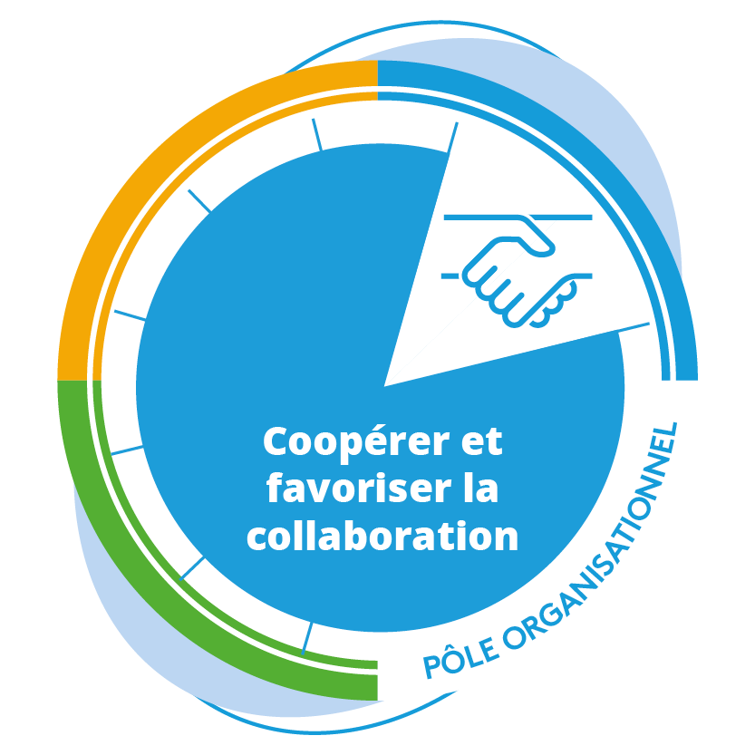 Coopérer et favoriser la collaboration