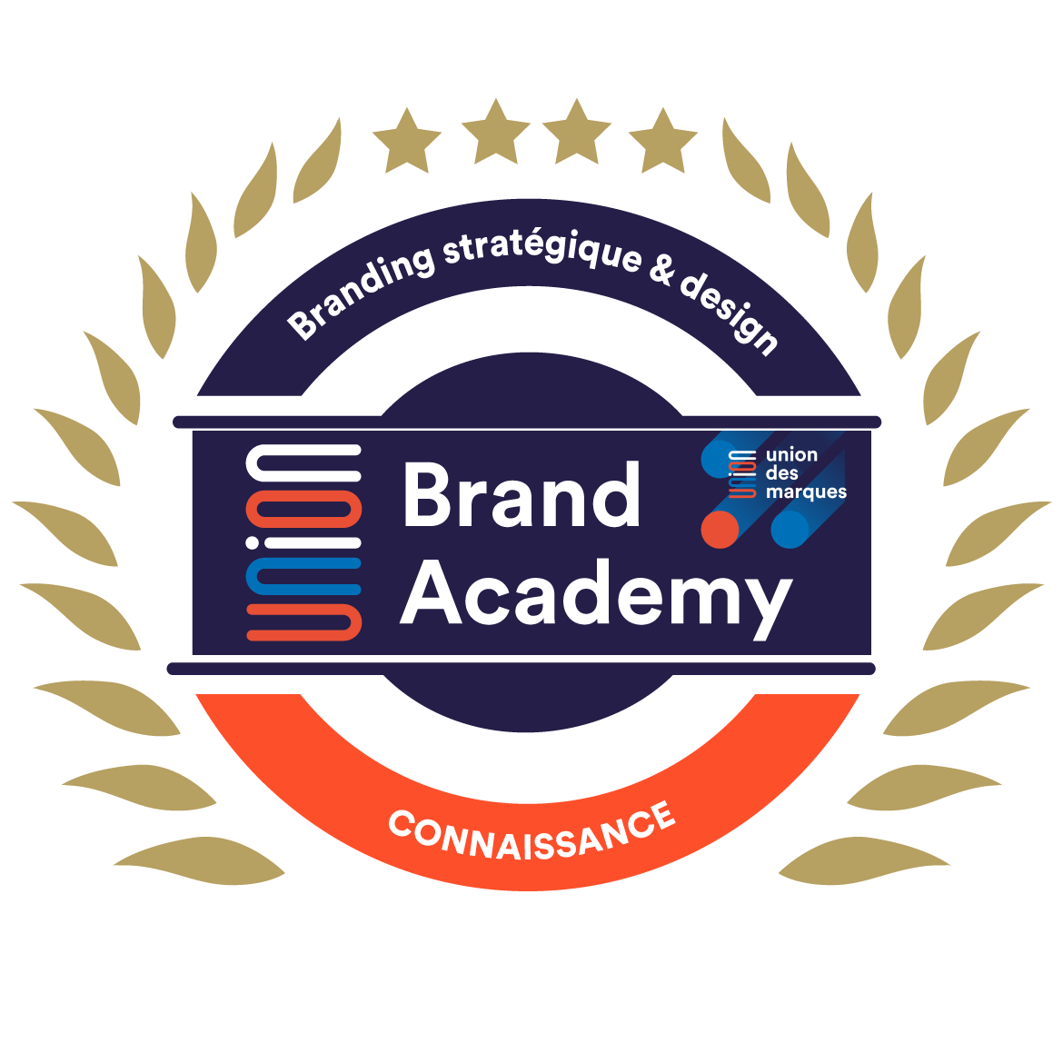 Union des marques – Open badge Or « Branding stratégique & design - Connaissance » 