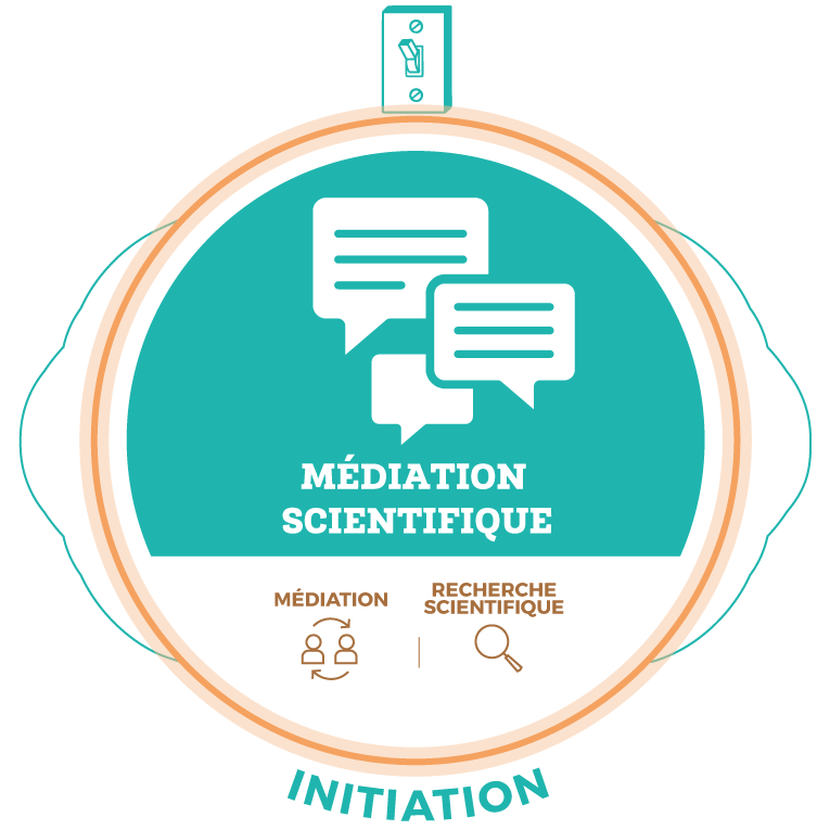 Initiation à la médiation scientifique