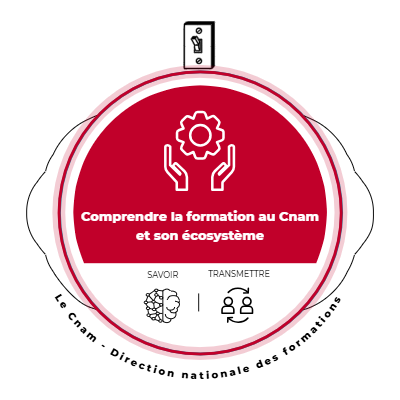 Comprendre la formation au Cnam et son écosystème