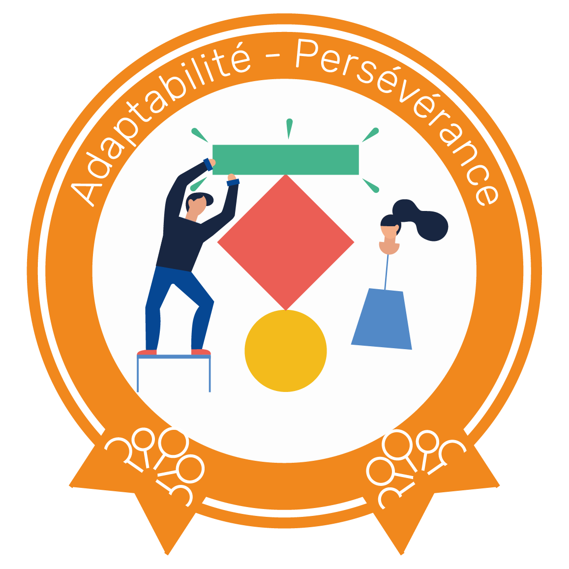 Adaptabilité et persévérance