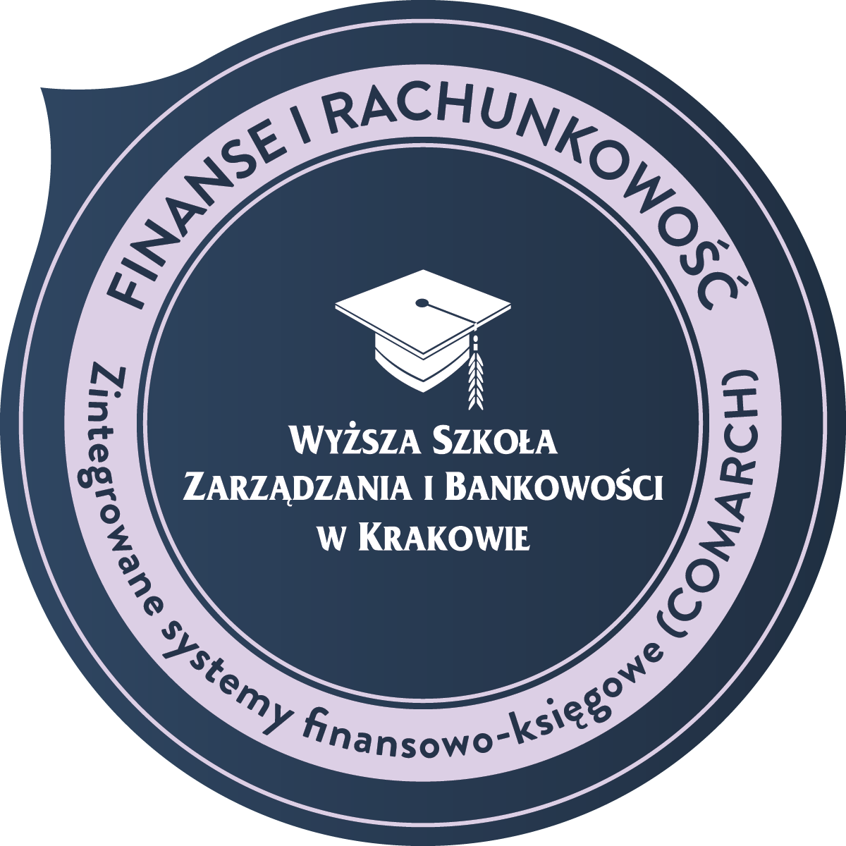 Zintegrowane systemy finansowo-księgowe