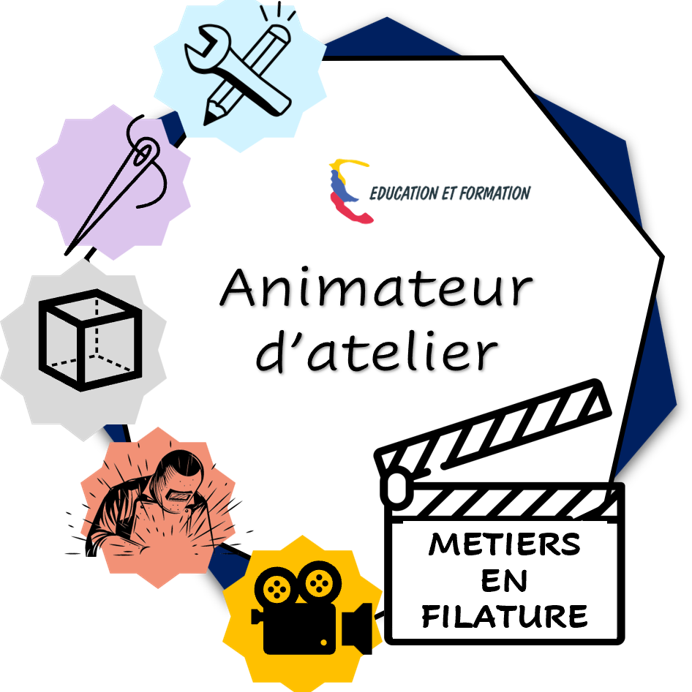Animateur d'atelier