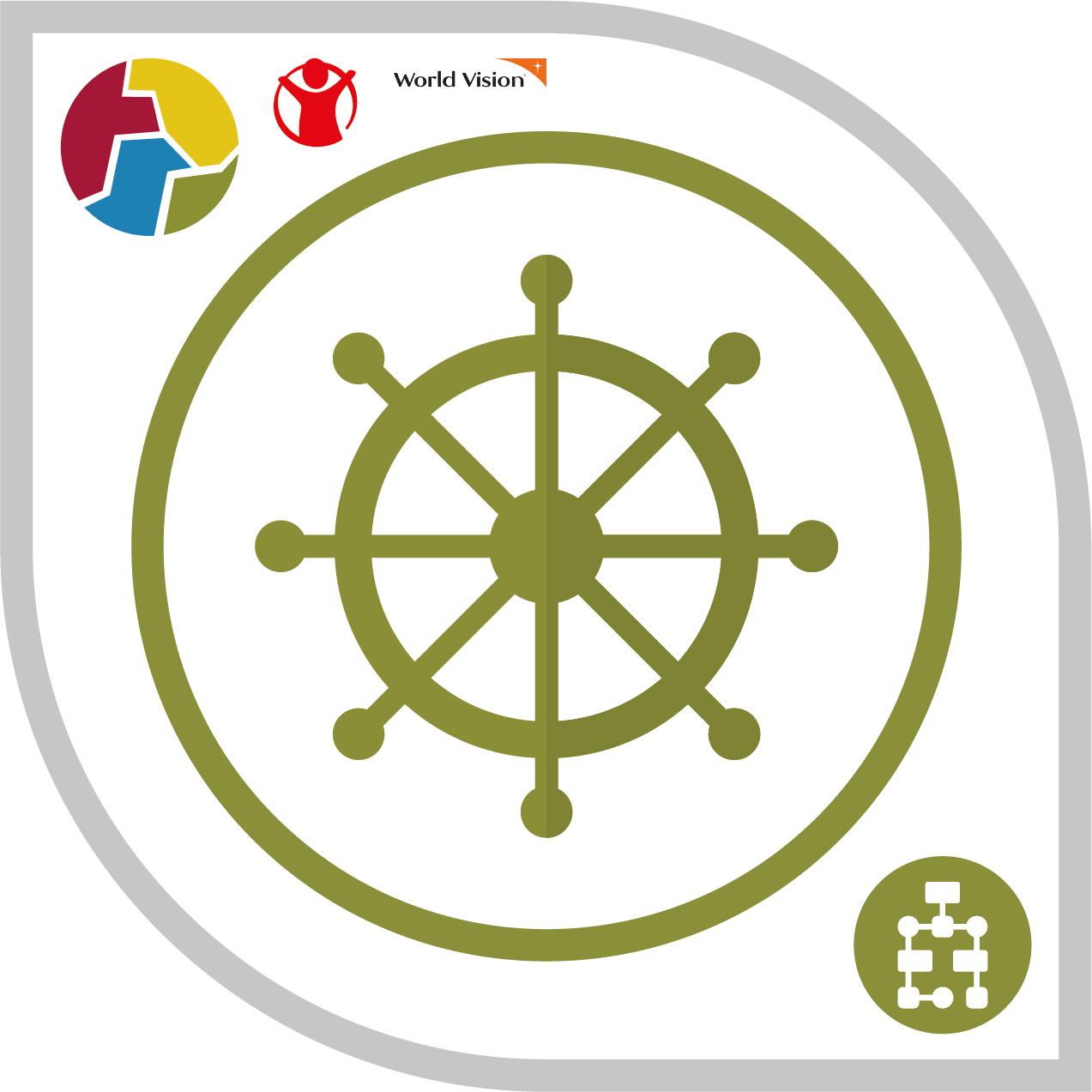 FIELD Project Implementation: Delivery, Monitoring and Adaptation