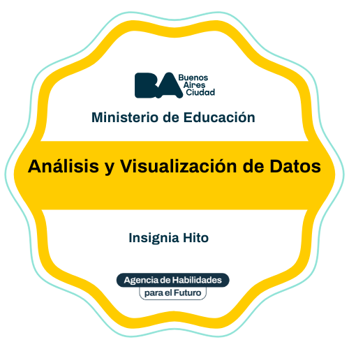 Talento Tech | Análisis y Visualización de Datos