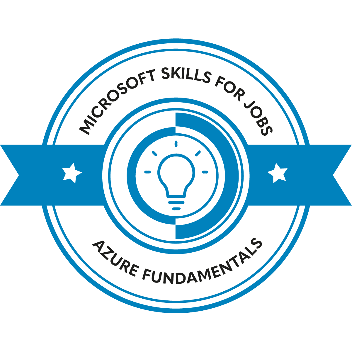 Azure Fundamentals 