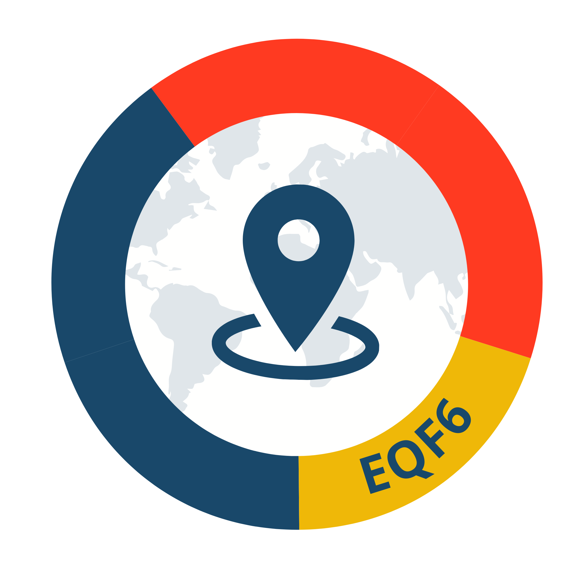 Paikalliskulttuurit ja perinteet