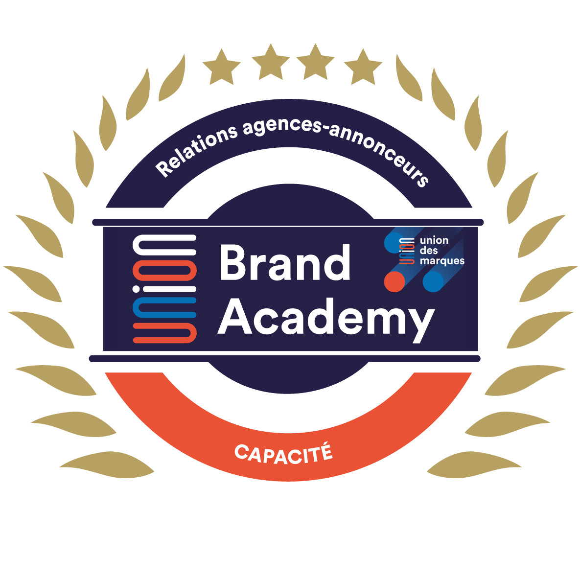 Union des marques – Open badge Or « Relations annonceurs-agences – CAPACITE » 