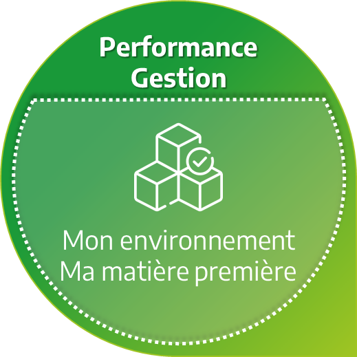 PERFORMANCE GESTION : Je maîtrise mon environnement de gestion et ma matière première