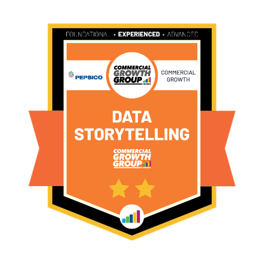 Data Storytelling - Present Your Science Experienced