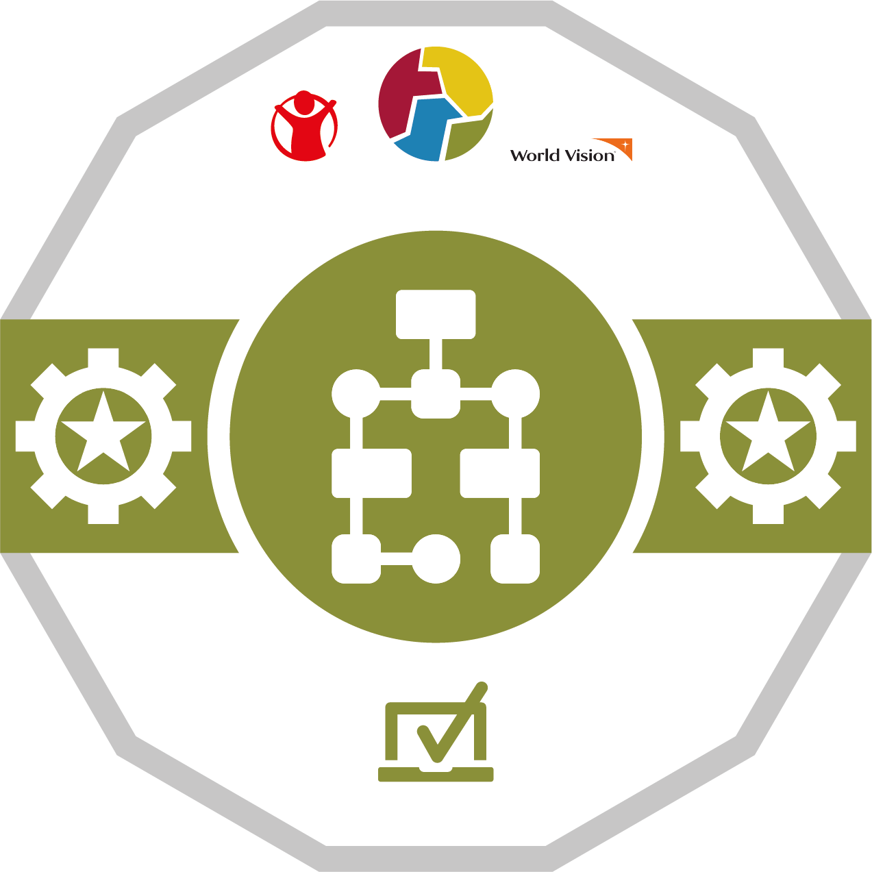 FIELD Project Management In Humanitarian Settings Pathway Complete