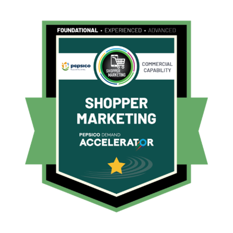 Shopper Marketing Foundational 2026