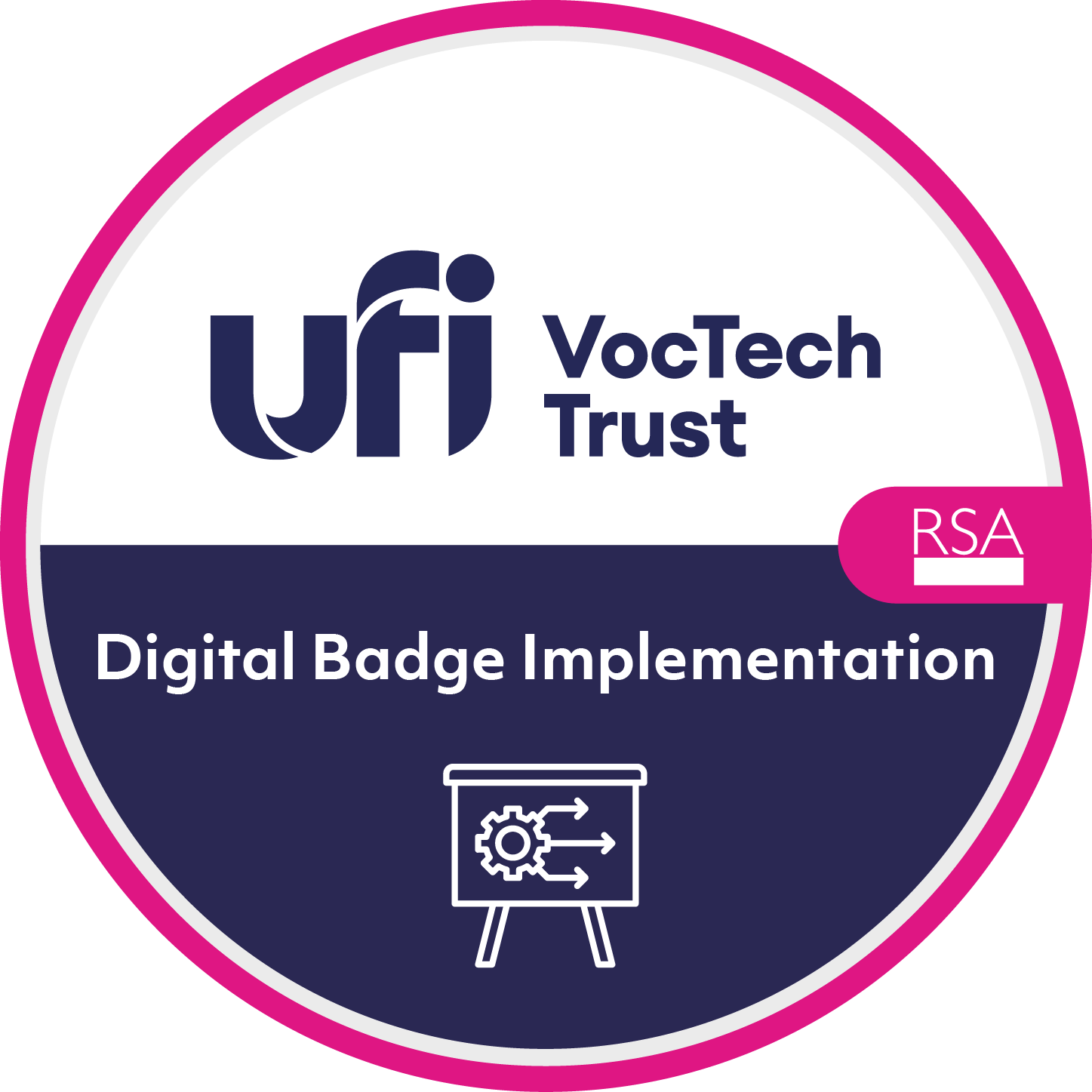 Digital Badge Implementation