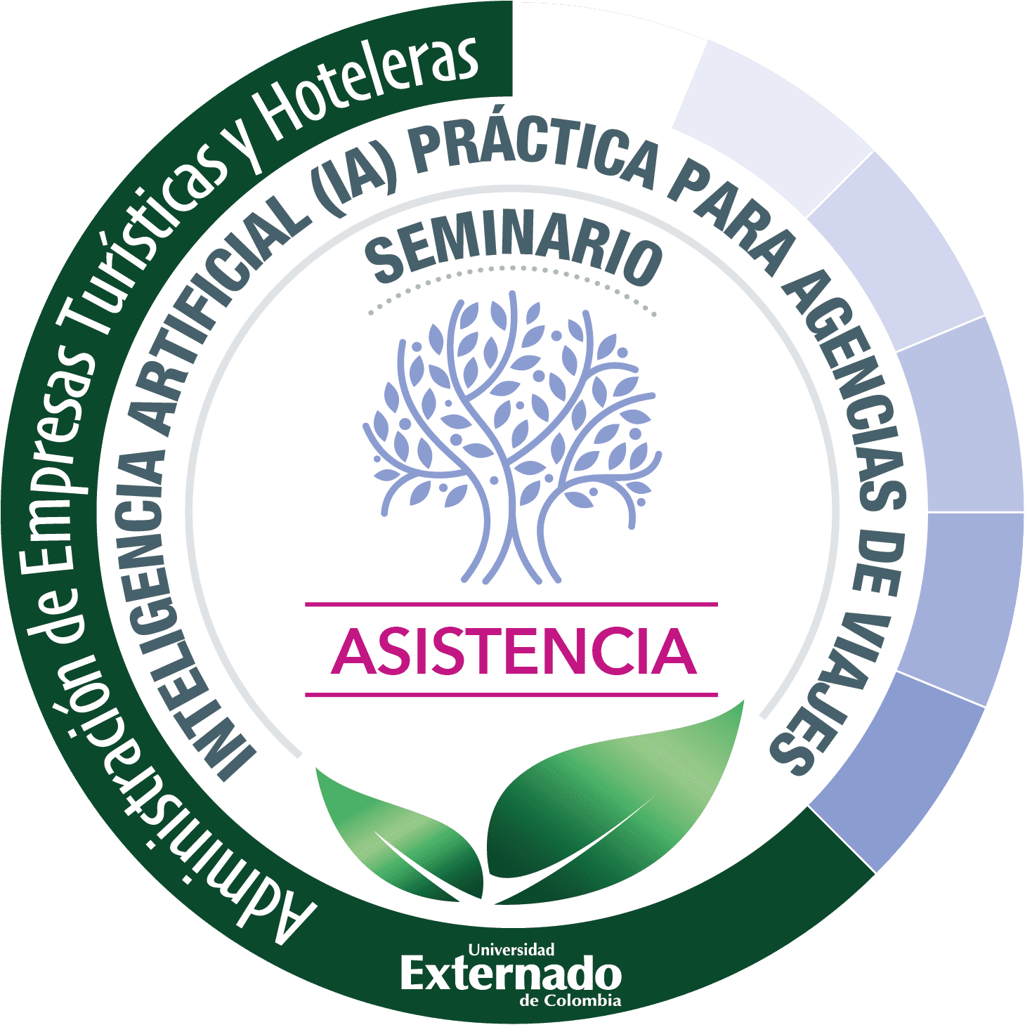 Seminario Inteligencia Artificial (IA) Práctica para Agencias de Viajes