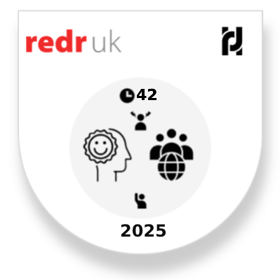 Climate Change Adaptation and DRR - Afghanistan  (2025)