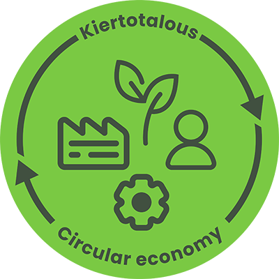 Kiertotalouden perusteet