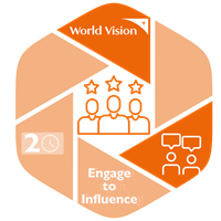 Engage to Influence