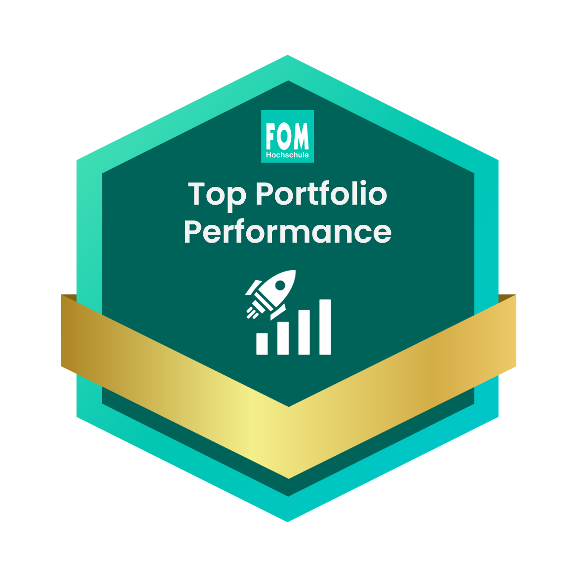 Top Portfolio Performance